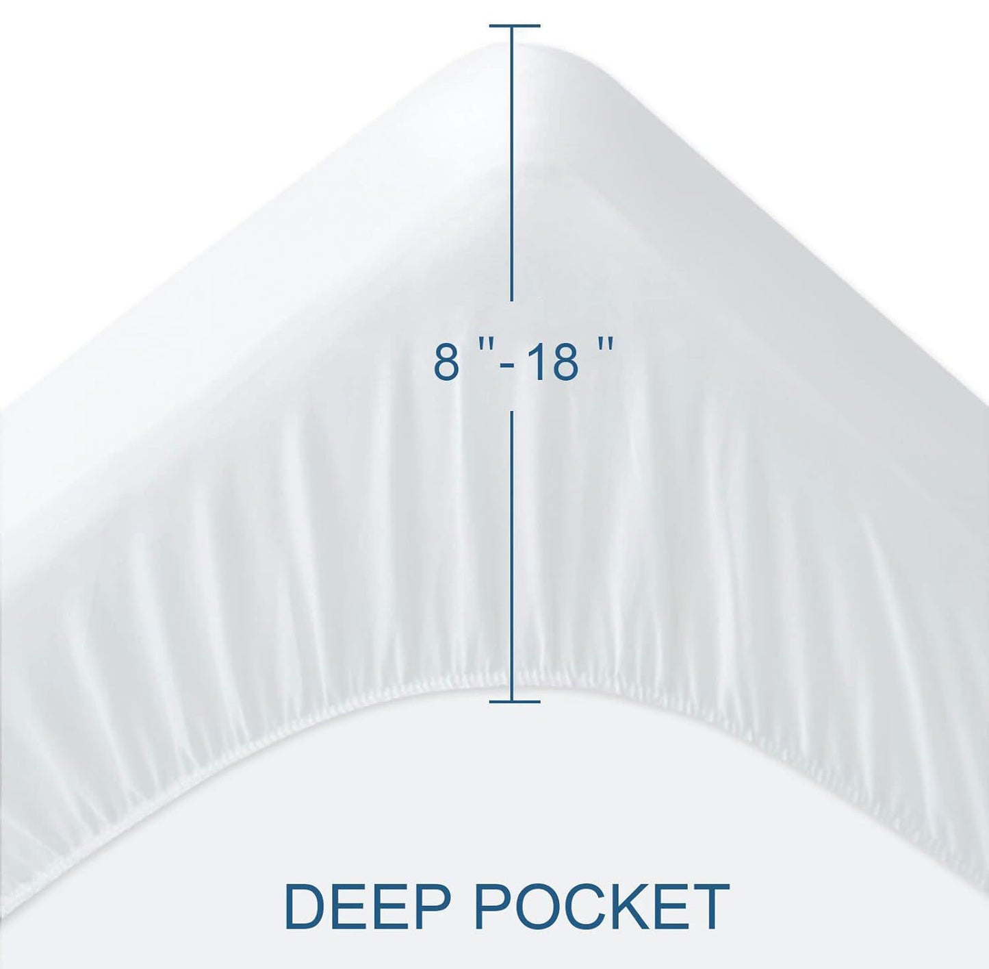 Gelbchu Queen Mattress Protector Waterproof Cover Absorbent Fitted Sheet up - 18'' Deep Pocket Mattress Cover Queen Size Bed Sheets, Terry Machine Wash Protection Mattress Protector